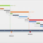 Gantt Diagramm Excel Vorlage Kostenlos Wunderbar Fice Timeline Gantt Vorlagen Excel Zeitplan Vorlage