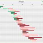 Gantt Diagramm Excel Vorlage Stunden Erstaunlich Excel 2010 Gantt Diagramm Vorlage 5 Gantt Chart In Excel