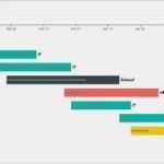 Gantt Diagramm Excel Vorlage Stunden Gut Kostenloses Visualisierungs tool Für Excel Daten Mit