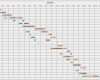 Gantt Diagramm Excel Vorlage Stunden Schönste Gantt Diagram Erstellen Mit Ms Excel 2007 Fice Loesung