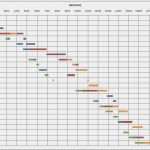Gantt Diagramm Excel Vorlage Stunden Schönste Gantt Diagram Erstellen Mit Ms Excel 2007 Fice Loesung