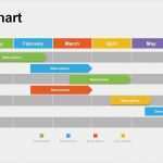 Gantt Diagramm Excel Vorlage Stunden Süß Gantt Chart Templates Free – Spreadsheet Template