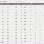 Gantt Diagramm Libreoffice Vorlage Großartig 53 Tabellen Vorlagen Kostenlos Laurencopeland
