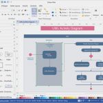 Gantt Diagramm Libreoffice Vorlage Wunderbar Diagramm Beispiele Gesch 228 Ftsprozessmodellierung