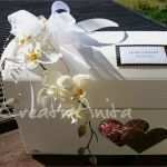 Gantt Diagramm Libreoffice Vorlage Wunderbar Vorlagen Fur Laubsagearbeiten Inspirierende Lebenslauf