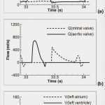 Gantt Diagramm Openoffice Vorlage Beste 20 Inspirationalnew Foundation Match Chart
