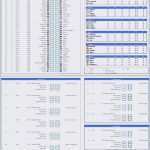 Gantt Diagramm Openoffice Vorlage Genial Excel Bedingte formatierung Wenn Dann Luxus Gantt Diagramm