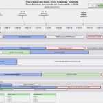 Gantt Diagramm Openoffice Vorlage Wunderbar Die Fabelhaften Projektbeschreibung Vorlage