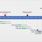 Gantt Diagramm Powerpoint Vorlage Best Of Fice Timeline Gantt Vorlagen Excel Zeitplan Vorlage