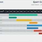Gantt Diagramm Powerpoint Vorlage Elegant Schön Gant Diagrammvorlage Fotos Ideen fortsetzen