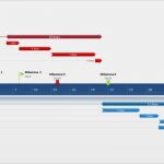 Gantt Diagramm Visio Vorlage Best Of Gantt Chart Template Collection