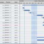 Gantt Diagramm Visio Vorlage Elegant Gantt Chart Template Excel 2010 Picture Excel Gantt Chart