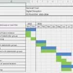 Gantt Diagramm Visio Vorlage Erstaunlich Free Excel Gantt Chart Template 2007 Xls – Microsoft Chart