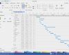 Gantt Diagramm Visio Vorlage Fabelhaft Gantt Diagramm software Gantt Diagramm Mit Kostenlosen