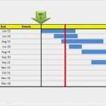 Gantt Diagramm Vorlage Download Einzigartig Gantt Diagramm Excel 2010 Vorlage Download – De Excel
