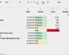 Gantt Diagramm Vorlage Excel Kostenlos Angenehm Power Bi Gantt Chart Elegant Gantt Diagramm Excel Vorlage