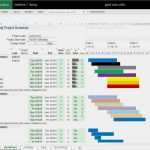 Gantt Diagramm Vorlage Excel Kostenlos Best Of 58 Luxus Bild Gantt Diagramm Excel Vorlage Kostenlos