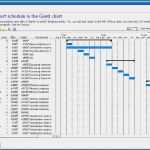 Gantt Diagramm Vorlage Excel Kostenlos Großartig Gantt Diagramm Excel Vorlage Kostenlos Luxus Gantt Chart
