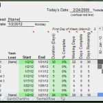 Gantt Diagramm Vorlage Excel Kostenlos Großartig Gantt Diagramm Vorlage Excel Kostenlos Hübscher Excel