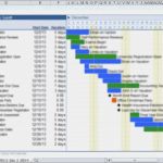 Gantt Diagramm Vorlage Mac Erstaunlich 6 How to Create A Gantt Chart In Excel 2013