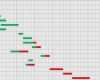 Gantt Diagramm Vorlage Mac Hübsch Gantt Chart Template Free Excel Example Of Spreadshee