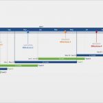 Gantt Diagramm Vorlage Powerpoint Angenehm Fice Timeline Gantt Vorlagen Kostenloses Gantt Diagramm