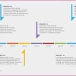 Gantt Diagramm Vorlage Powerpoint Angenehm Zeitstrahl Powerpoint Vorlage Elegant Business Plan Gantt
