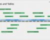 Gantt Diagramm Vorlage Powerpoint Elegant Wochen Zeitstrahl Im Gantt Diagramm Mit Projektbeschriftungen