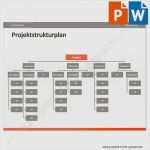 Gantt Diagramm Vorlage Powerpoint Genial Gantt Diagramm Vorlage Download Wunderbar Vorlage