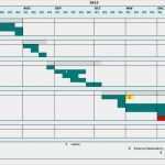 Gantt Diagramm Vorlage Word Cool 10 Gantt Diagramm Vorlage