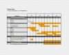 Gantt Diagramm Vorlage Word Erstaunlich 36 Free Gantt Chart Templates Excel Powerpoint Word