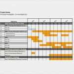 Gantt Diagramm Vorlage Word Erstaunlich 36 Free Gantt Chart Templates Excel Powerpoint Word