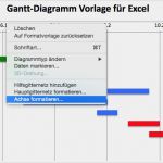 Gantt Diagramm Vorlage Word Erstaunlich Kostenlose Vorlage Für Gantt Diagramme In Excel