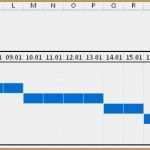 Gantt Diagramm Word Vorlage Best Of 20 Vorlage Excel Projektplan Vorlagen123 Vorlagen123