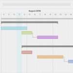 Gantt Diagramm Word Vorlage Elegant Excel Diagramm Vorlage Swim Lane Diagram Template Excel