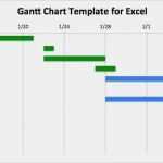 Gantt Diagramm Word Vorlage Erstaunlich Microsoft Excel Gantt Chart Template Free Download Luxury