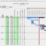 Gantt Diagramm Word Vorlage Hübsch Download Gantt Chart Excel Vorlage