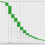 Gantt Excel Vorlage Gut Gantt Chart Template Xls – Vinylskivoritusental