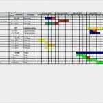 Gantt Excel Vorlage Kostenlos Best Of Gantt Diagramm Excel Vorlage Kostenlos Schön 61 Unique
