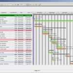 Gantt Excel Vorlage Kostenlos Cool Power Bi Gantt Chart Elegant Gantt Diagramm Excel Vorlage