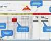 Gantt Excel Vorlage Kostenlos Fabelhaft Gantt Diagramm Excel Vorlage Kostenlos Schön 61 Unique