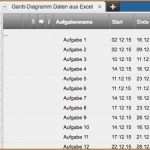 Gantt Excel Vorlage Kostenlos Großartig 20 Produktionsplanung Excel Vorlage Kostenlos