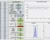 Gantt Excel Vorlage Kostenlos Wunderbar Projektplan Excel Kostenlos Einzigartig Projektplan Excel