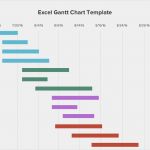 Gantt Excel Vorlage Neu Excel Template Gantt Chart