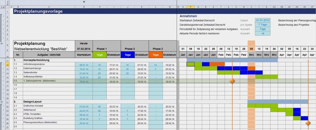 Gantt Vorlage Excel Süß Excel Projektplanungstool Pro Zum Download