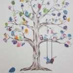 Gästebaum Fingerabdruck Vorlage Großartig Die Besten 25 Stammbaum Vorlage Ideen Auf Pinterest