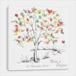 Gästebaum Fingerabdruck Vorlage Süß Fingerabdruck Baum Hier Kaufen Als Hochzeitsspiel