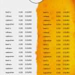 Gästebefragung Restaurant Vorlage Erstaunlich Speisekarten Und Menükarten sommerliche Biergarten