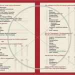 Gästebefragung Restaurant Vorlage Genial Gaestebefragung2 Textag Group Webdesign & Werbung Rügen