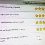 Gästebefragung Restaurant Vorlage Großartig Gäste Befragungen Als Grundlage Der Verbesserung